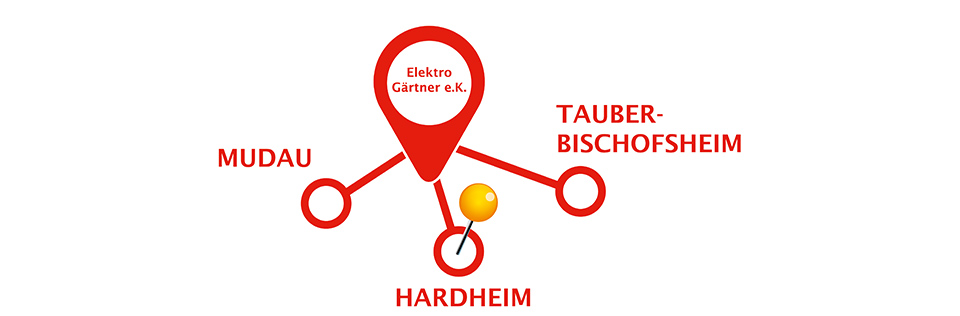 50+ Uhren Gärtner Hardheim, 7 alles wichtige auf einen blick!